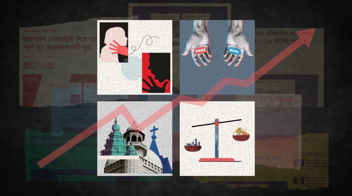 Sharp rise in law and order misinformation; politics still dominates